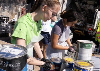 City of Waco to host Household Hazardous Waste Collection Day on May 16
